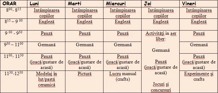 Orar 2016